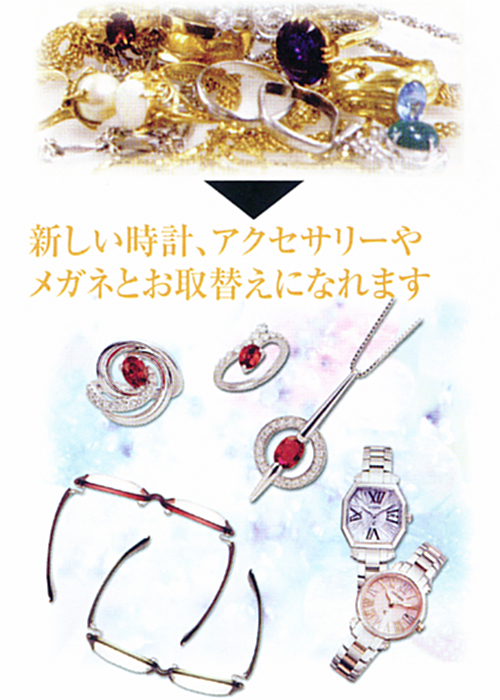 等価交換